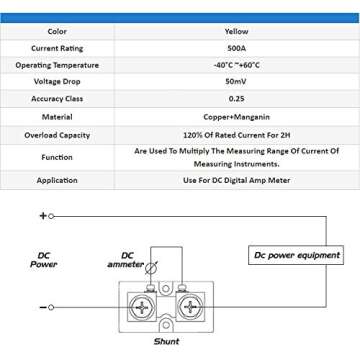 CG 500A 50mV Ampere Electrical Digital DC Current Shunt Resistor for amp Panel Ammeter Current Measurement Tester Gauge