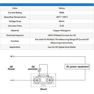 CG 500A 50mV Ampere Electrical Digital DC Current Shunt Resistor for amp Panel Ammeter Current Measurement Tester Gauge