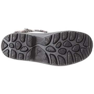 Kamik Women's Momentum Snow Boot: Warm & Stylish Footwear