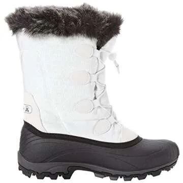 Kamik Women's Momentum Snow Boot: Warm & Stylish Footwear