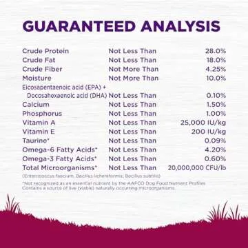 Wellness Complete Health Small Breed Dry Dog Food with Grains, Natural Ingredients, Made in USA with Real Turkey, For Dogs Up to 25 lbs. (Puppy, Turkey, Salmon & Oatmeal, 4-Pound Bag)