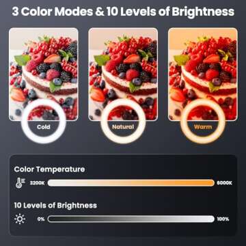 LUXSURE Selfie Ring Light with Stand for Phone, Ring Light Tripod for iPhone, Overhead Phone Mount 10.5" with Phone Stand and Remote, Phone Tripod with Light for Video Recording/Live Streaming/Cooking