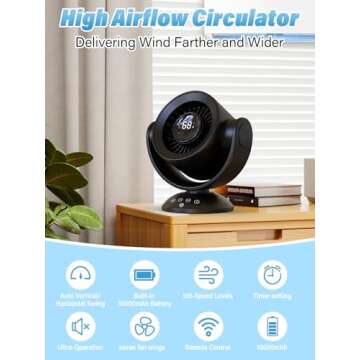 SECHKISS Desk Fans for Bedroom，9-Inch Air Circulator Fan，90°Vertical +120°Auto Oscillating,100...