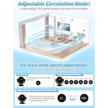 SECHKISS 9-Inch Air Circulator Fan with Remote Control