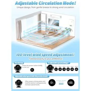 SECHKISS 9-Inch Air Circulator Fan with Remote Control