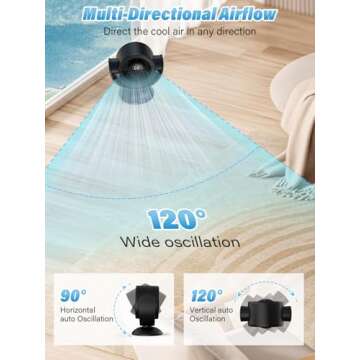 SECHKISS 9-Inch Air Circulator Fan with Remote Control