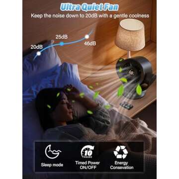 SECHKISS 9-Inch Air Circulator Fan with Remote Control