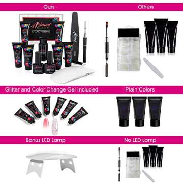 Astound Beauty Poly Nail Gel Kit with UV Lamp and Glitter