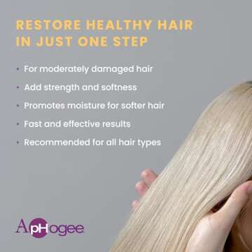 ApHogee Intensive 2 Minute Keratin Reconstructor (16 OZ)