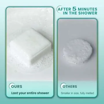 Shower Steamers Aromatherapy - 14 Pack Eucalyptus & Mint Shower Bombs and 5ml Natural Eucalyptus Essential Oils, Nasal Relief, Self Care Stress Relief Gifts for Women, Mothers Day Gifts for Mom Wife