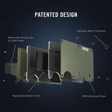 Slim RFID Wallet for Men - Ridge Minimalist Wallet