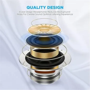 USB C Headphones - Noise Cancelling Earbuds for iPhone