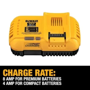 DEWALT 20V MAX Battery Charger, Fast and Efficient