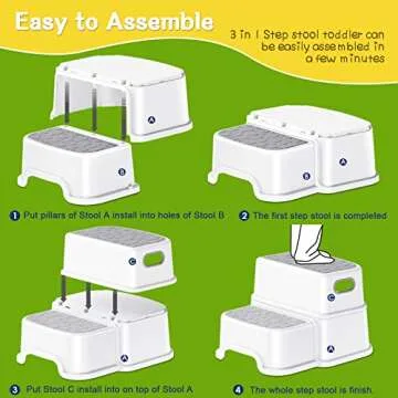 Toddler Step Stool, 2 Step Stool for Kids with Anti-Slip Surface and Rubber Bottom, Kids Step Stool Poop Stool for Toilet Potty Training, Bathroom, Kitchen (Include 2 Ducks)