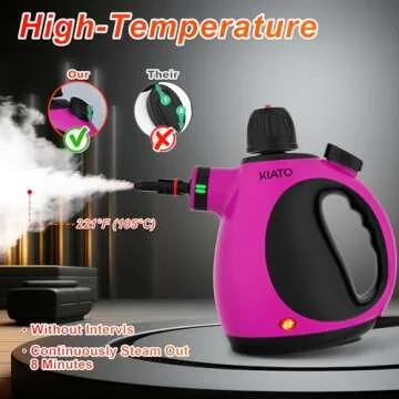 Kiato Handheld Steam Cleaner, 10 in 1 Hand Held Steamer for Cleaning, Portable Pressurized Steamer f...