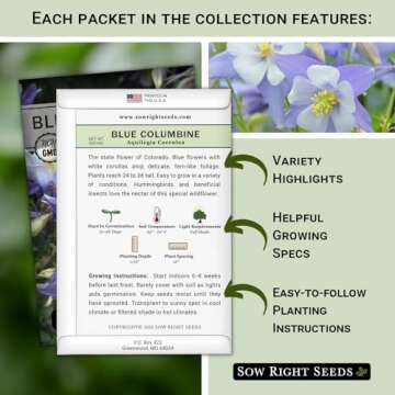 Sow Right Seeds - Perennial 5 Flower Garden Seed Collection for Planting - Russell Lupine, Black-Eye...