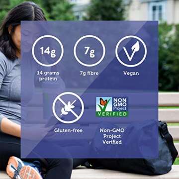 GENUINE HEALTH Peanut Butter Chocolate 12Pk Bar, 55 GR