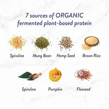 GENUINE HEALTH Peanut Butter Chocolate 12Pk Bar, 55 GR