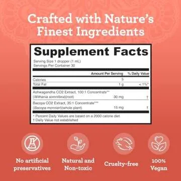 GuruNanda Liquid Ashwagandha with Bacopa (1 Fl Oz) - Natural Dietary Supplement- Liquid Extract Drops - for Men & Women- Vegan & Alcohol-Free - Aids in Immune, Focus & Relaxation Support