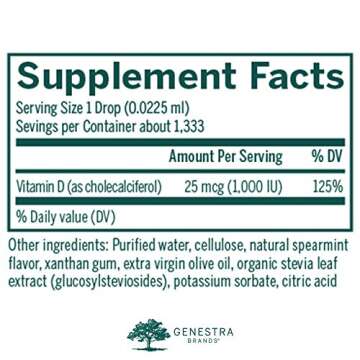 Genestra Brands D-Mulsion 1000 - Liquid Vitamin D Supplement - Natural Spearmint Flavor - 1 Fl Oz