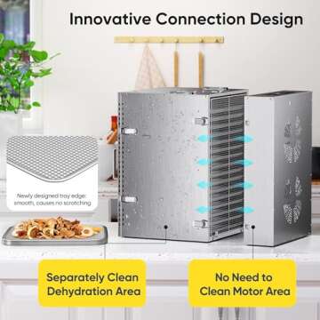 ROVRAk Commercial Dehydrator Machine, 16-Tray Food Dehydrator for Jerky, Fruit, Meat, Herbs, Adjustable Timer, Temperature Control, Overheat Protection (67 Recipes)