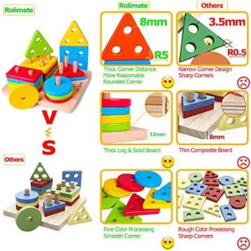 Rolimate Educational Wooden Toy for Kids 2-4 Years