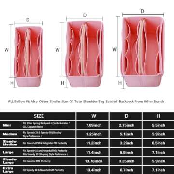 ZTUJO Purse Organizer Insert, Felt Bag Organizer with Metal Zipper, Handbag & Tote Shaper, For Speed...