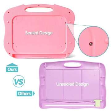 FLY2SKY Magnetic Drawing Board Kids Magnet Drawing Board Travel Size Toddler Toys Sketch Writing Colorful Erasable Sketching Pad Holiday Birthday Gifts Girl Boy Educational Learning Toy