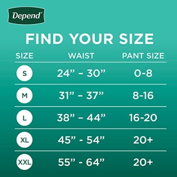 Depend Women's Incontinence Underwear for Maximum Protection