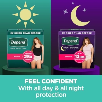 Depend Women's Incontinence Underwear for Maximum Protection