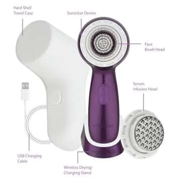 Michael Todd Soniclear Allure Facial Brush System 2024