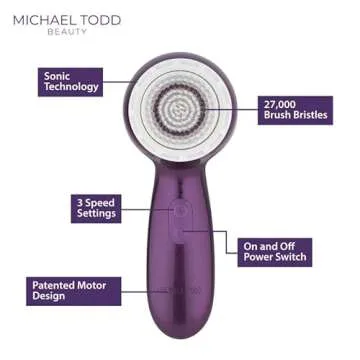 Michael Todd Soniclear Allure Facial Brush System 2024