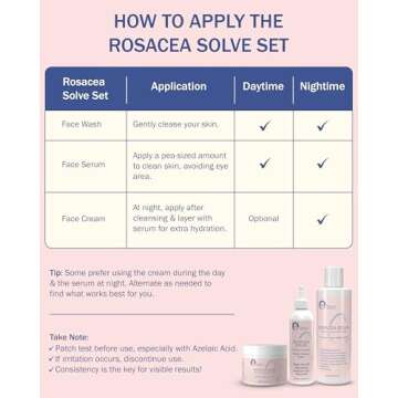 e70 Rosacea Solve Hydrating Face Wash for Women & Men - Skin Hydration & Face Redness Remover Gentle Face Cleanser with Aloe Vera, Hyaluronic Acid & Fruit Extracts, 8 fl. oz