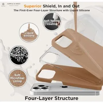 IceSword Compatible with iPhone 16 Pro Max Case Brown Taupe, Silicone Phone Case Cover Slim Protective Thin, Soft Neutral Premium Gel Anti Scratch Beige Minimalist [Shockproof] 6.9inch 16PM - Brown