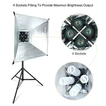 LINCO 2000 Watt Photo Studio Lighting Kit for Pro Results