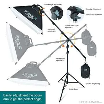 LINCO 2000 Watt Photo Studio Lighting Kit for Pro Results