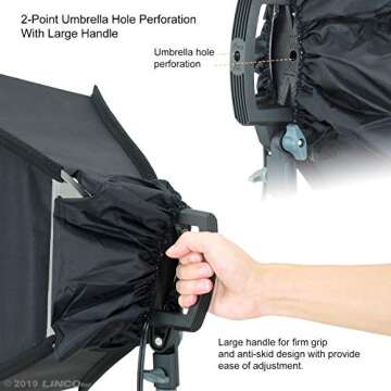 LINCO 2000 Watt Photo Studio Lighting Kit for Pro Results