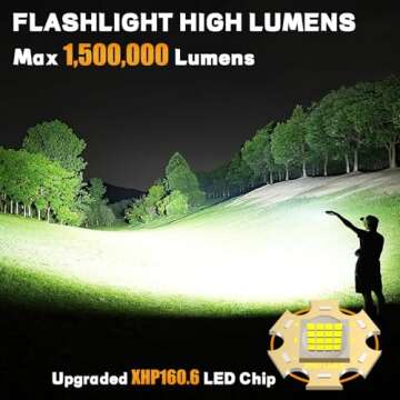 Rechargeable Flashlights 1500000 High Lumens,Super Bright LED Flashlight,Tactical Powerful Waterproo...