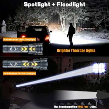 Rechargeable Flashlights 1500000 High Lumens,Super Bright LED Flashlight,Tactical Powerful Waterproof Handheld Flashlights with Zoomable 6 Modes,Output Funtion & 24H Long Life for Emergencies Camping
