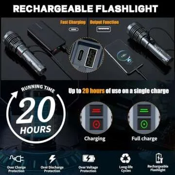 Rechargeable Flashlights 1500000 High Lumens,Super Bright LED Flashlight,Tactical Powerful Waterproof Handheld Flashlights with Zoomable 6 Modes,Output Funtion & 24H Long Life for Emergencies Camping