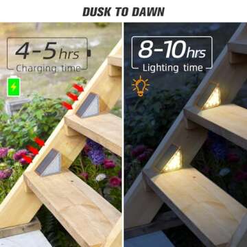 NIORSUN Solar Step Lights,6 Pack Warm White Solar Stair Lights Outdoor Waterproof Auto On Off,Outdoo...