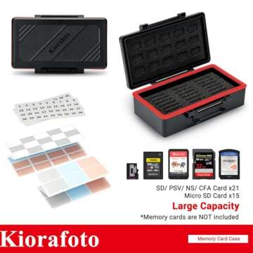 36 Slots SD MSD Memory Card Case Holder Water-Resistant Anti-Shock Storage Organizer for 21 SD SDHC ...