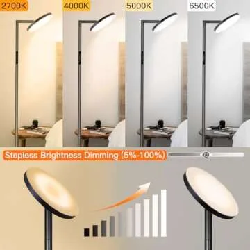 LINBAOHOME LED Dimmable Floor Lamp for Living Room, 69" Tall Lamp with Remote & Touch Control Upgrade Lamp Pole Rotary 90° Brightness 4 Color Temperature Standing Lamp for Bedroom/Office