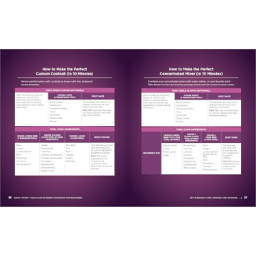 Ninja Foodi Blender Cookbook: 100 Recipes for Beginners