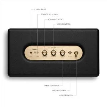 Marshall Stanmore III Bluetooth Wireless Speaker,Black