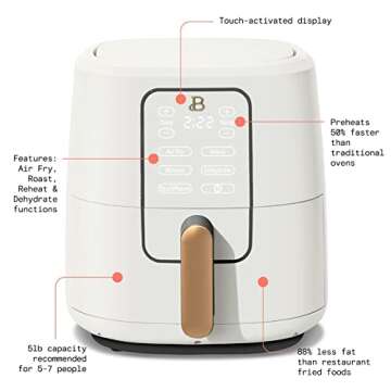 Quart Touchscreen Air Fryer, White Icing by Drew Barrymore