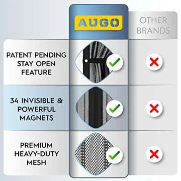 AUGO Magnetic Screen Door - Hands-Free Screen for Bugs