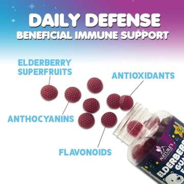 Children's Immunity Support Gummies with Elderberry & Zinc