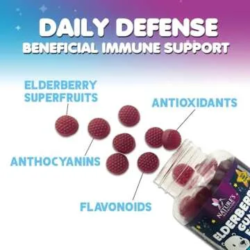 Children's Immunity Support Gummies with Elderberry & Zinc