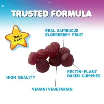 Children's Immunity Support Gummies with Elderberry & Zinc